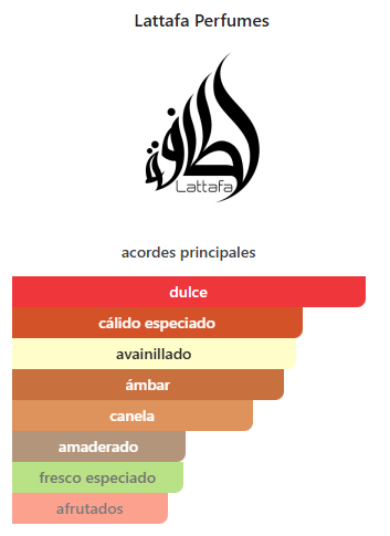 PERFUME "KHAMRAH" 100ml