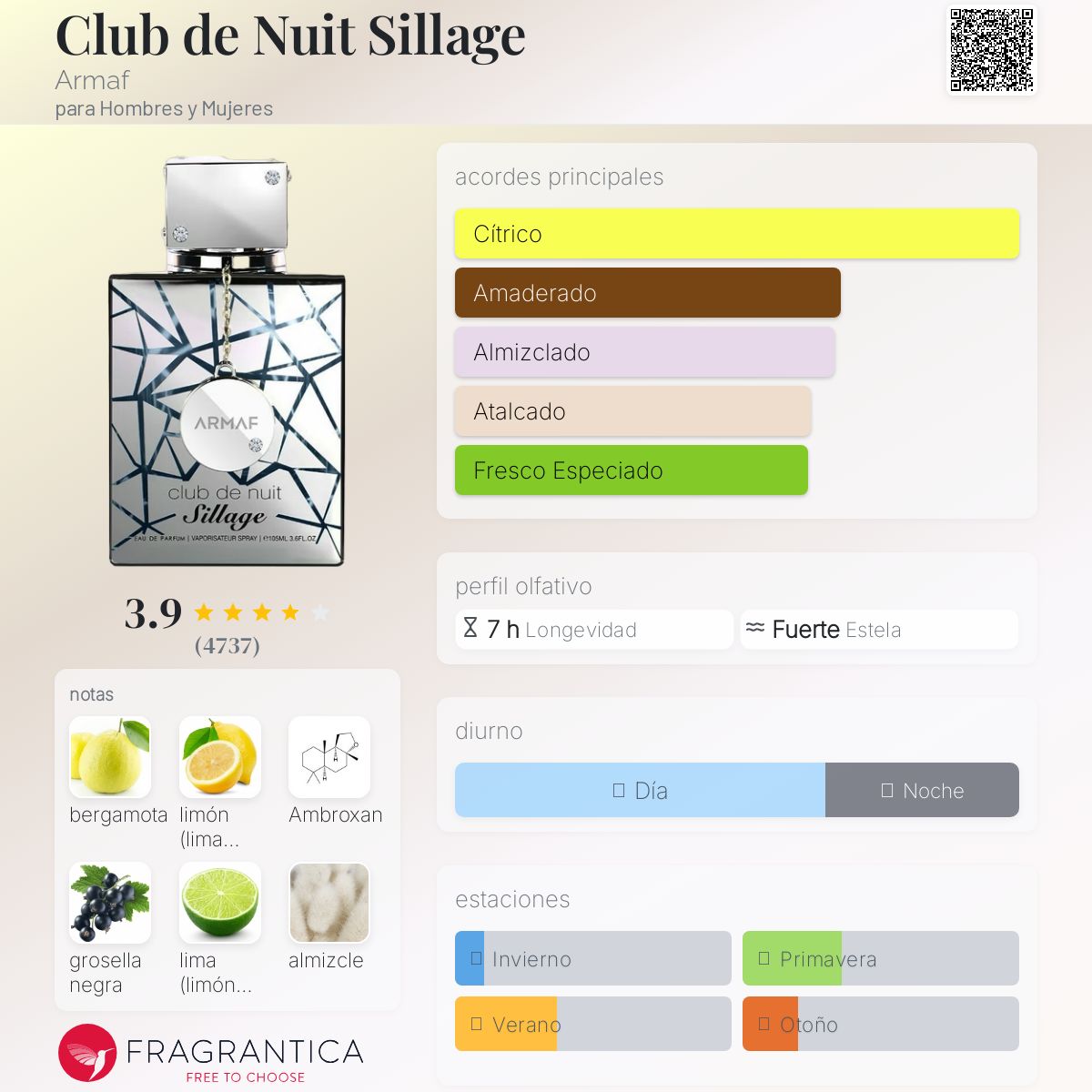 PERFUME ARMAF "CLUB DE NUIT SILLAGE" 105ml