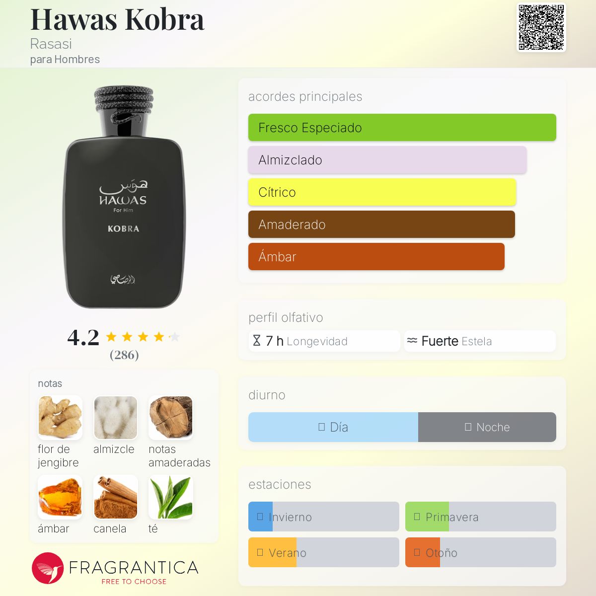 PERFUME RASASI "HAWAS KOBRA" 100ml