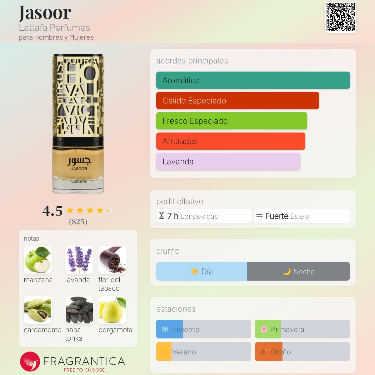 PERFUME LATTAFA "JASOOR" 100ml