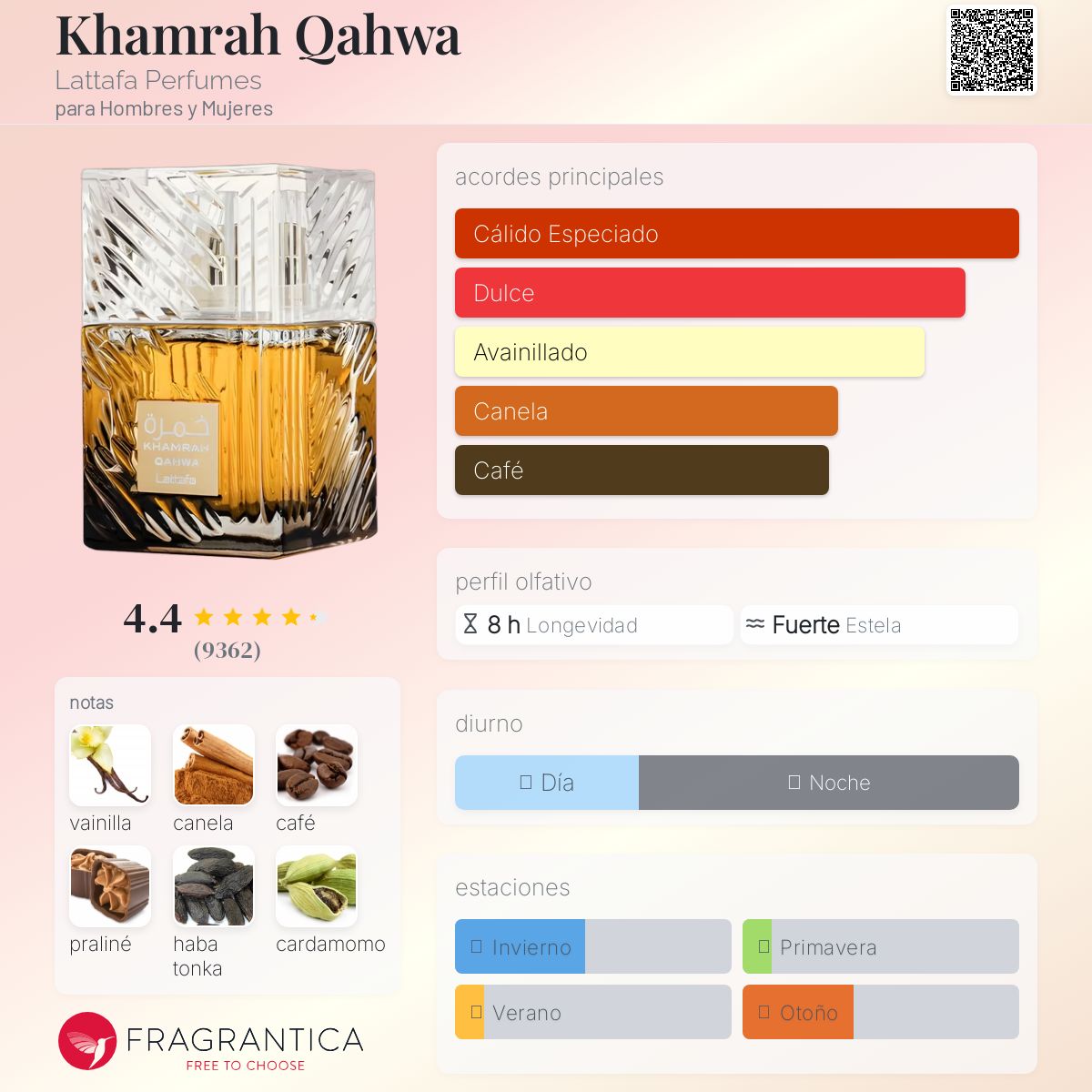 PERFUME LATTAFA "KHAMRAH QAHWA" 100ml