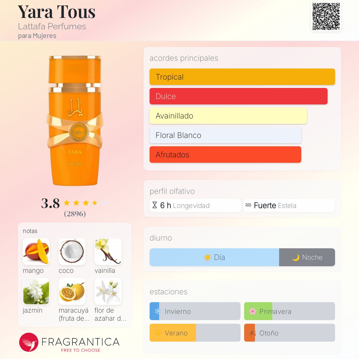 PERFUME LATTAFA "YARA TOUS" 100ml
