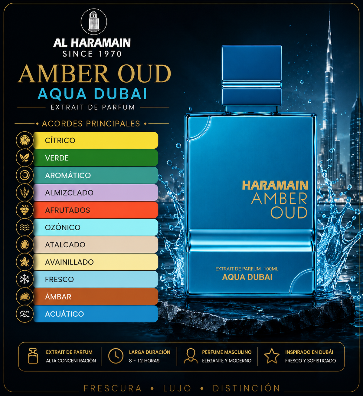 Perfume Al Haramain Amber Oud Aqua Dubai - 100ml