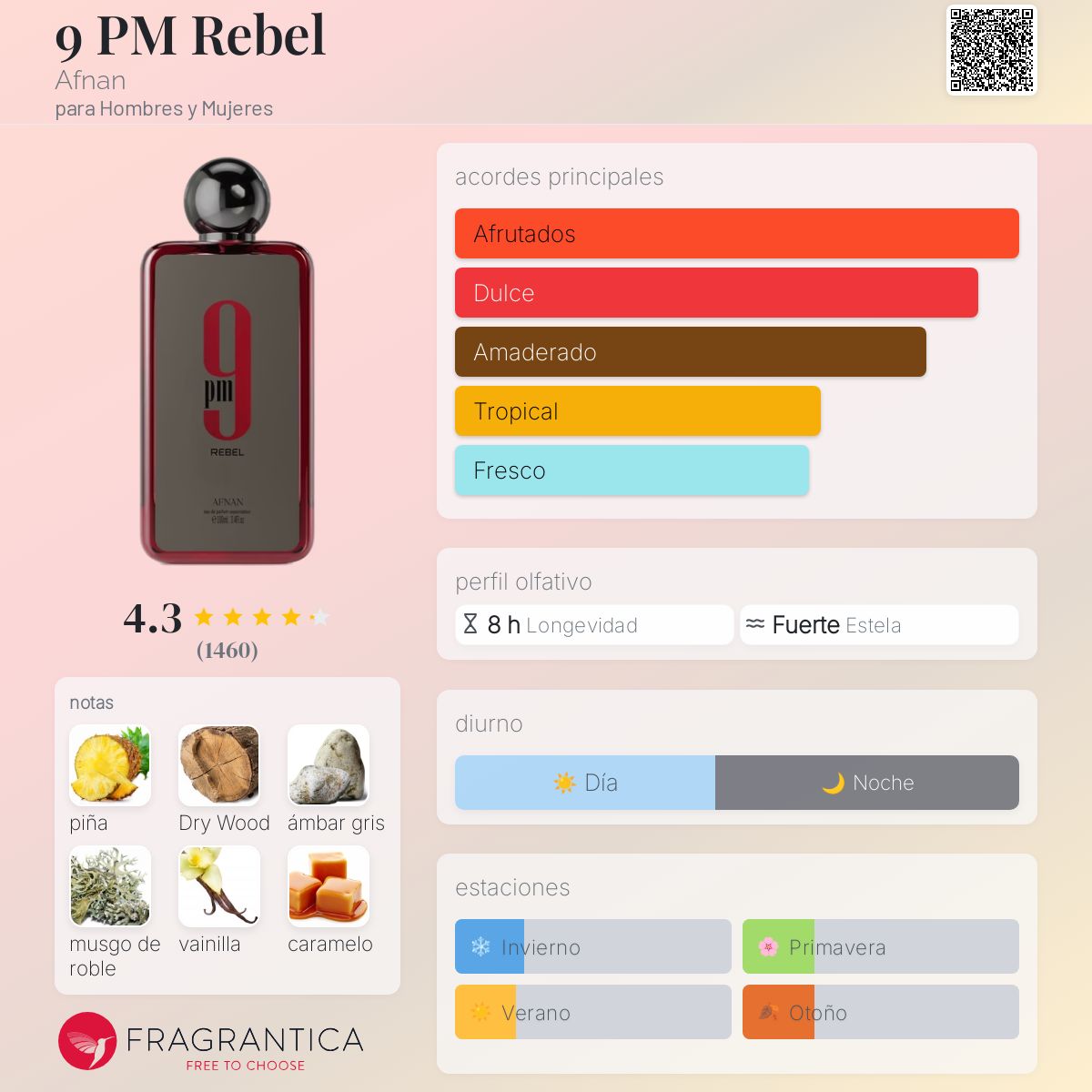 PERFUME AFNAN "9 PM REBEL" 100ml