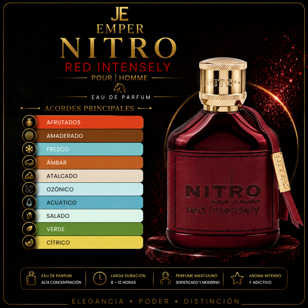 Perfume Nitro Red Intensely - 100ml