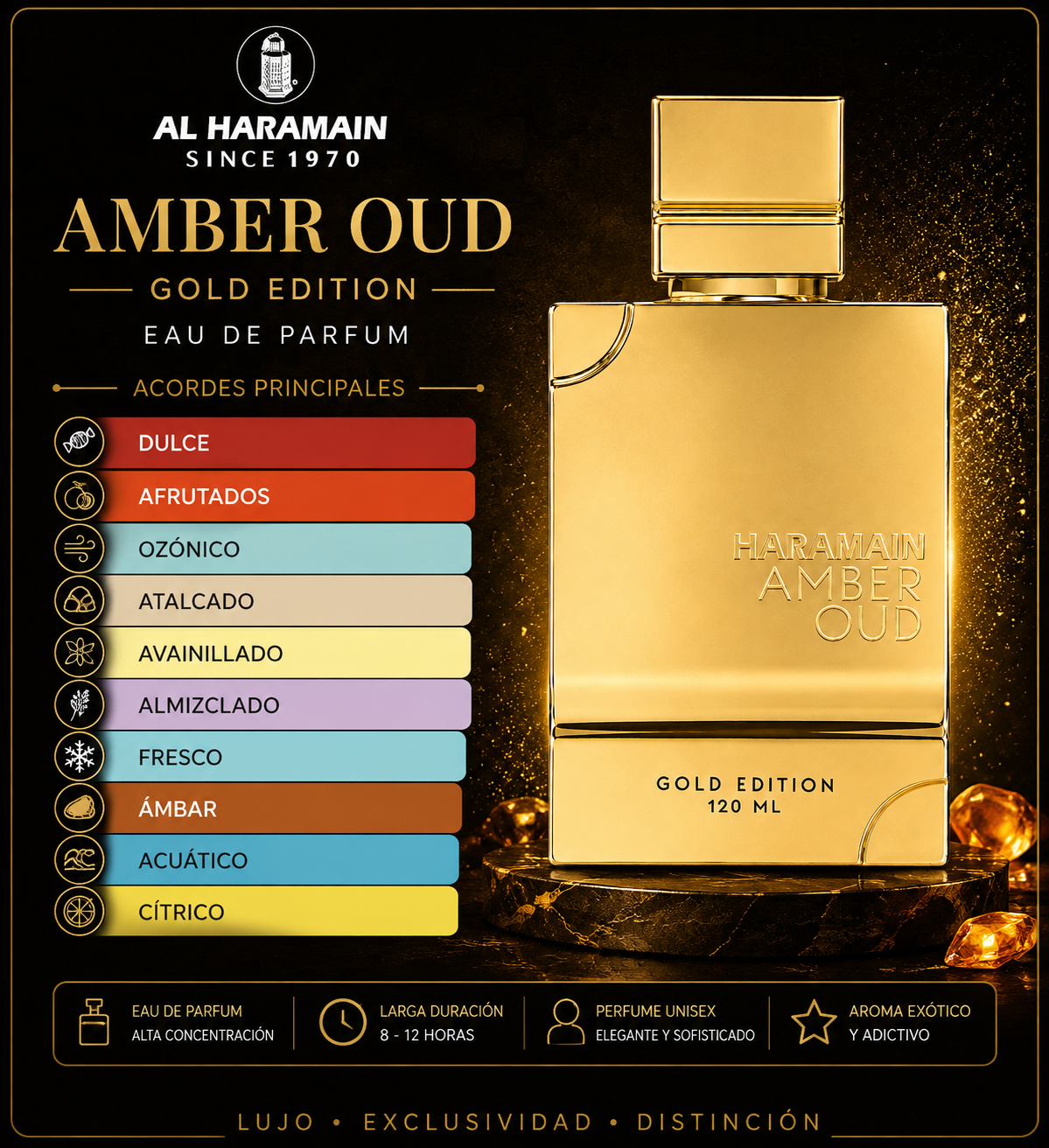Perfume Al Haramain Amber Oud Gold - 120ml