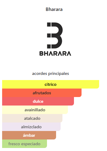 PERFUME "BHARARA KING" 100ml