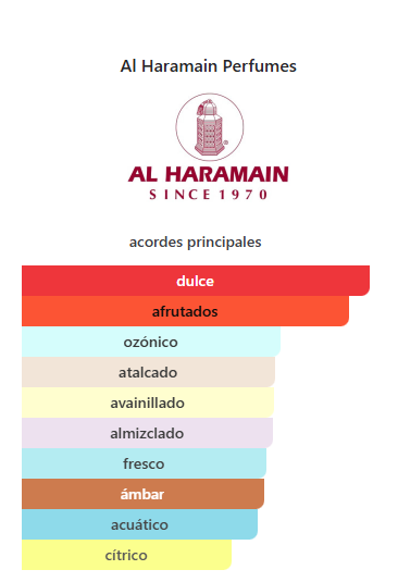 PERFUME AL HARAMAIN "AMBER OUD GOLD" 120ml