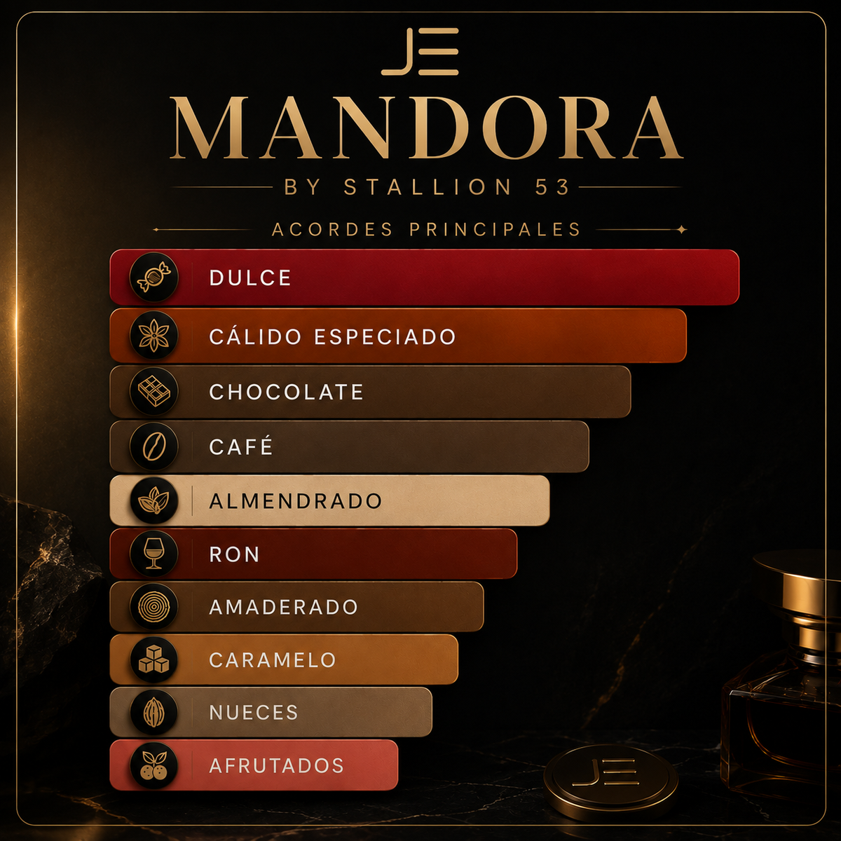Perfume Mandora by Stallion 53 - 100ml