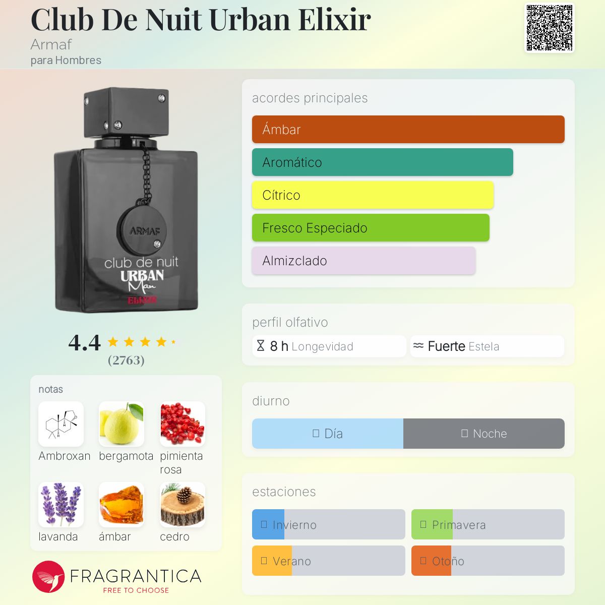 PERFUME ARMAF "CLUB DE NUIT URBAN MAN ELIXIR" 105ml