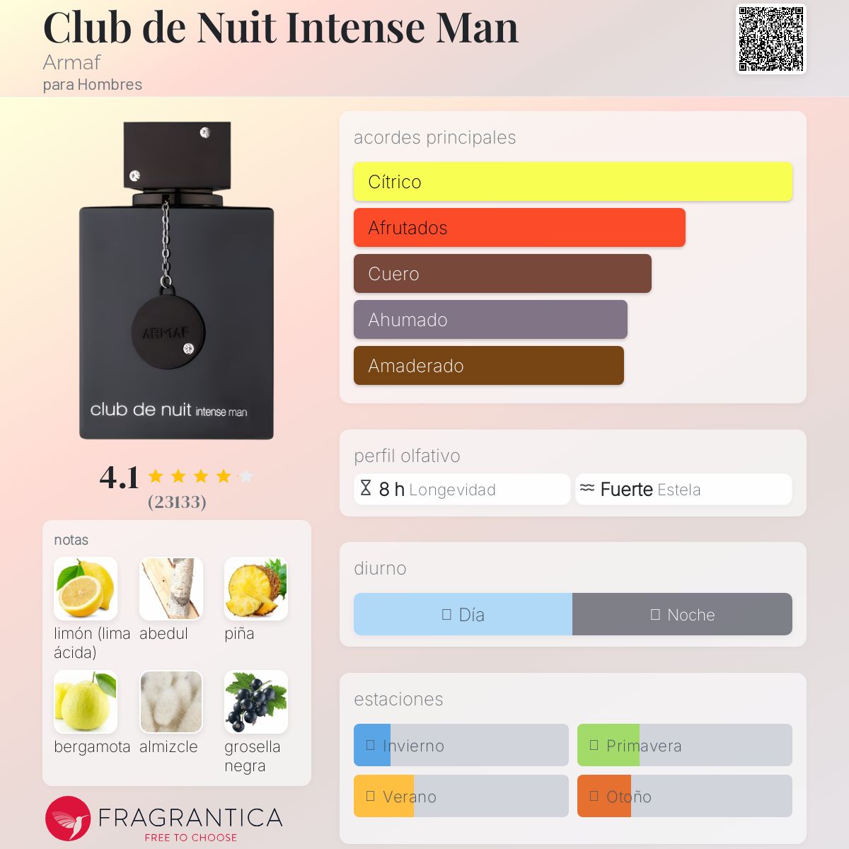 PERFUME ARMAF "CLUB DE NUIT INTENSE MAN" 105ml