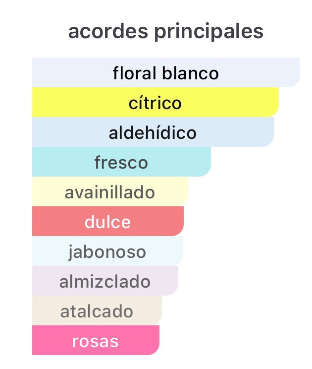 Emper Captcha 36