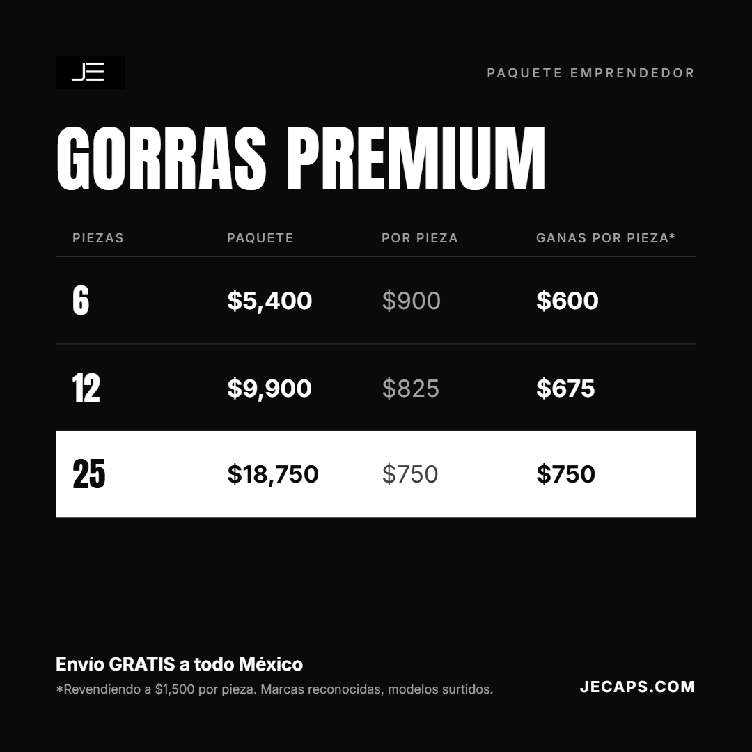 Paquete Emprendedor Gorras Premium