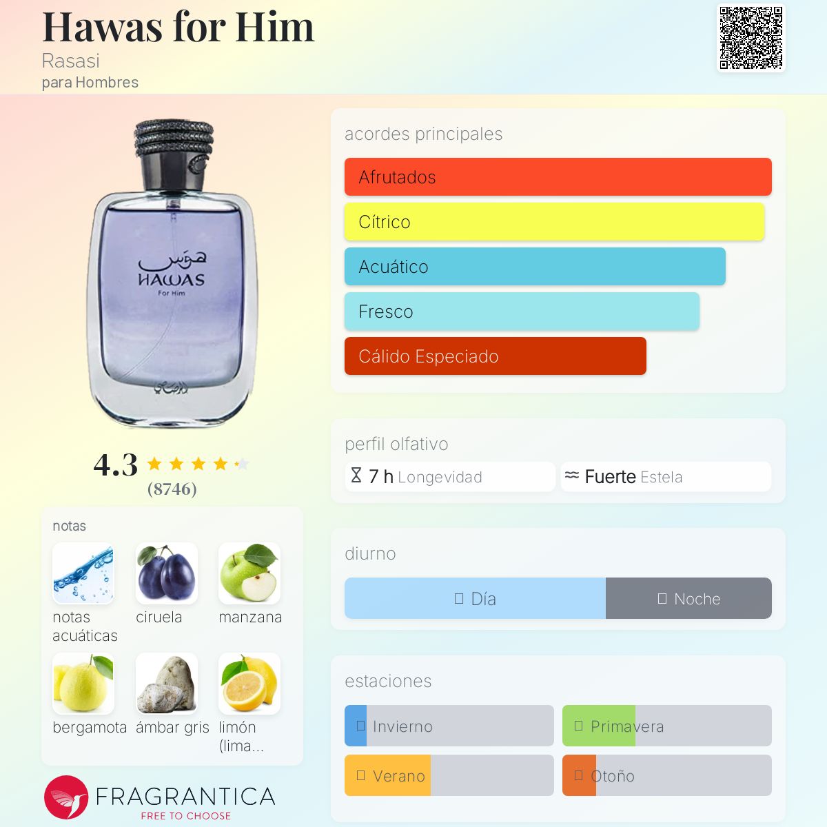 PERFUME RASASI "HAWAS FOR HIM" 100ml