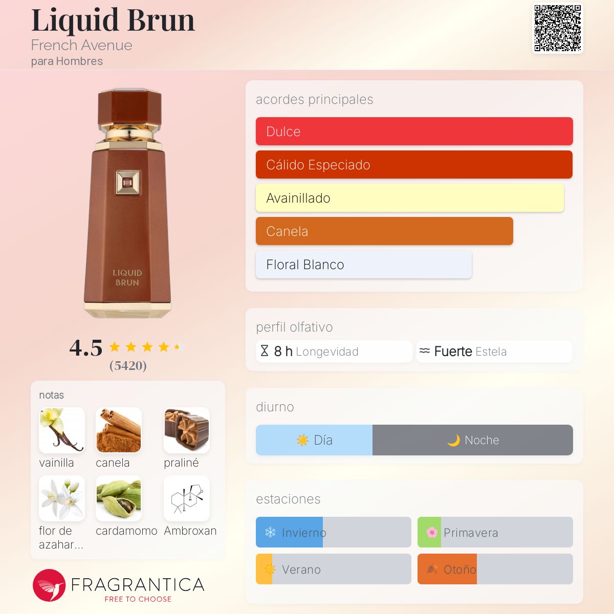 PERFUME FRENCH AVENUE "LIQUID BRUN" 100ml