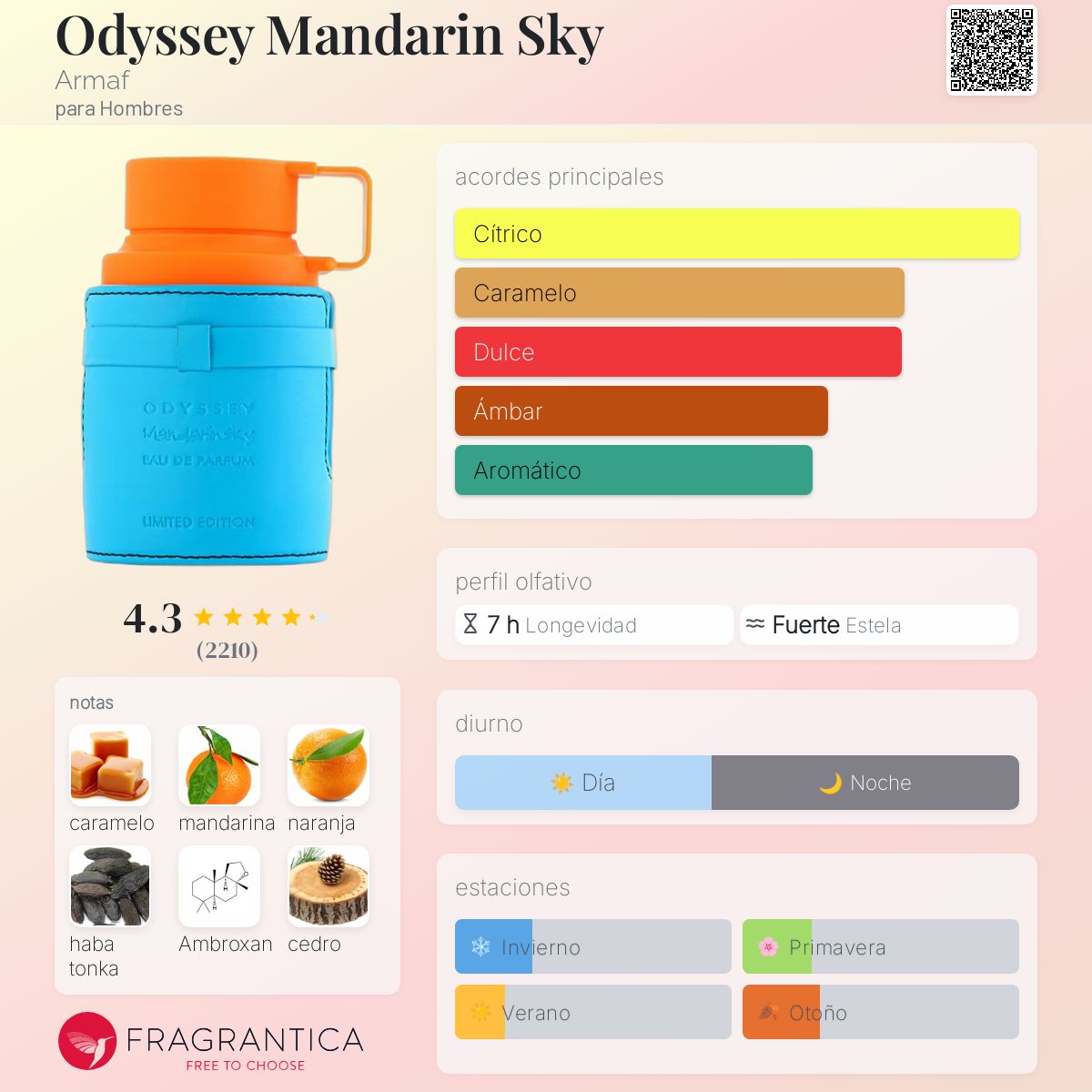 PERFUME ARMAF "ODYSSEY MANDARIN SKY" 100ml