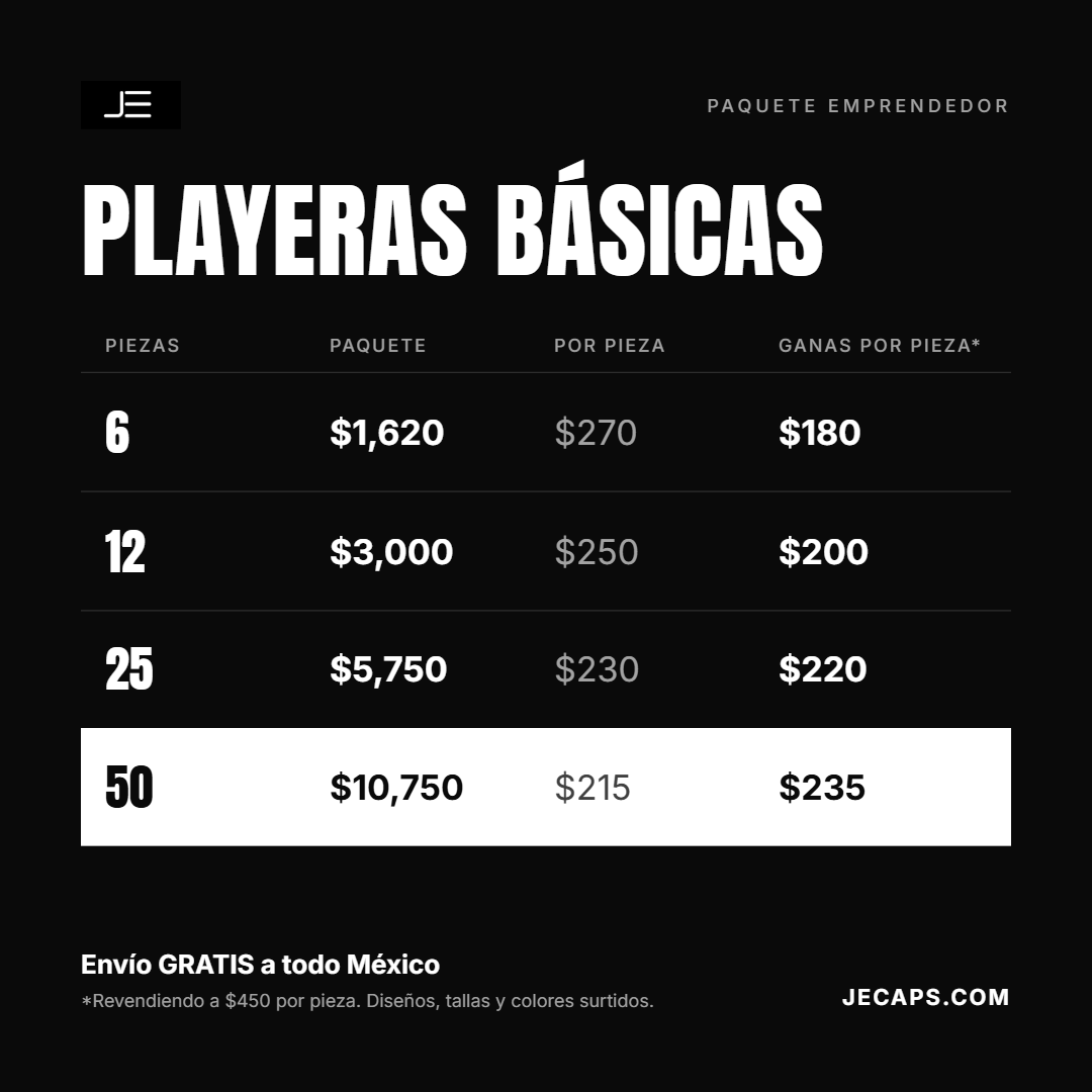 Paquete Emprendedor Playeras Básicas