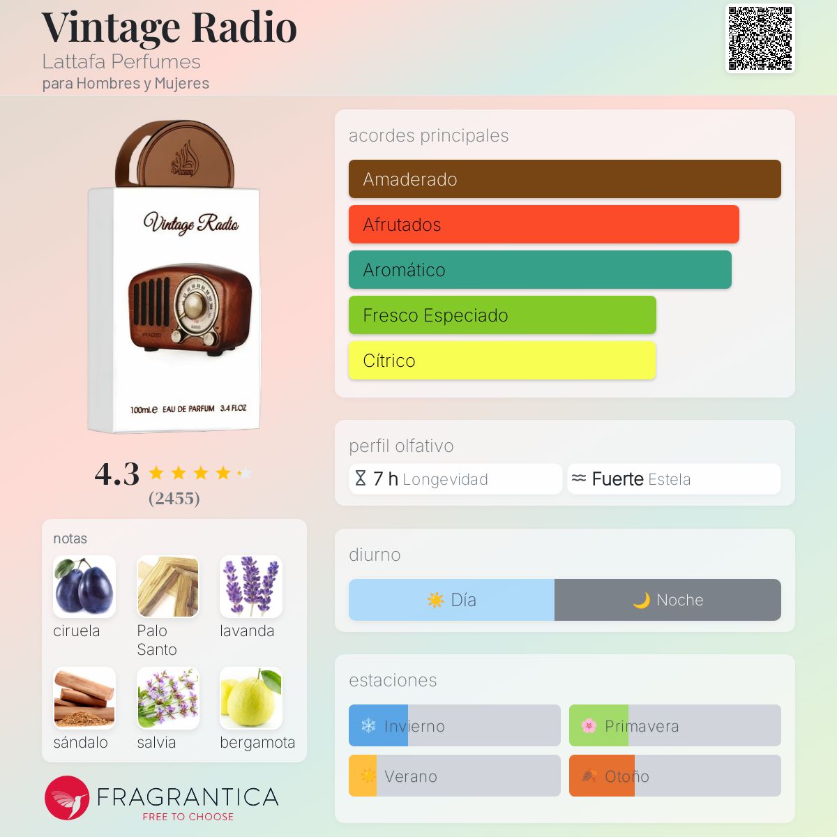 PERFUME LATTAFA "VINTAGE RADIO" 100ml