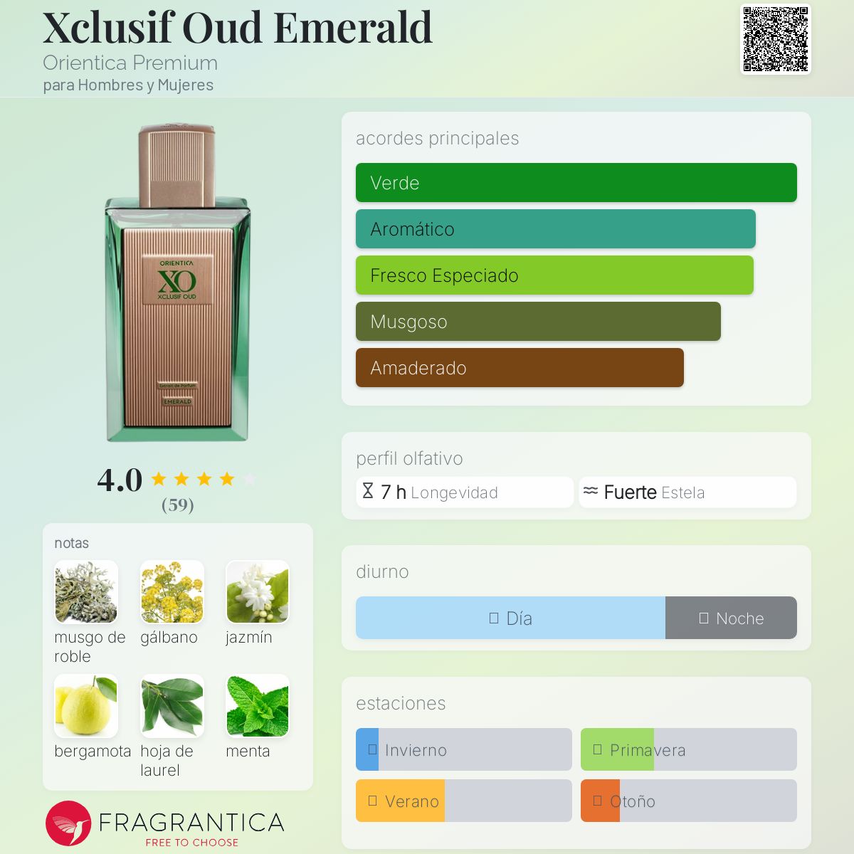 PERFUME ORIENTICA "XO XCLUSIF EMERALD" 60ml